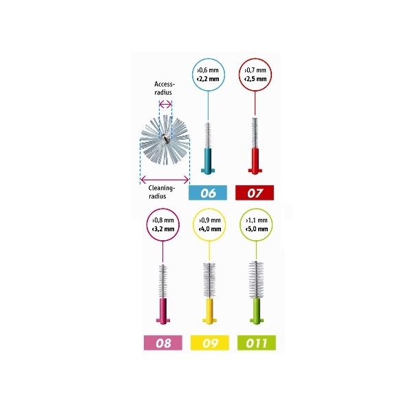 BIOSON PLUS 150ML