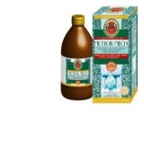 METEORMEK 250ML
