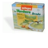 FISSAN PASTA PROT/A TUBO 100ML