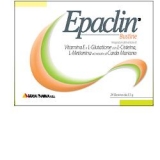 PAROGENCYL GENGIVE DEL 75ML