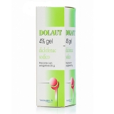 DOLAUT GEL SPRAY FL 25G 4%