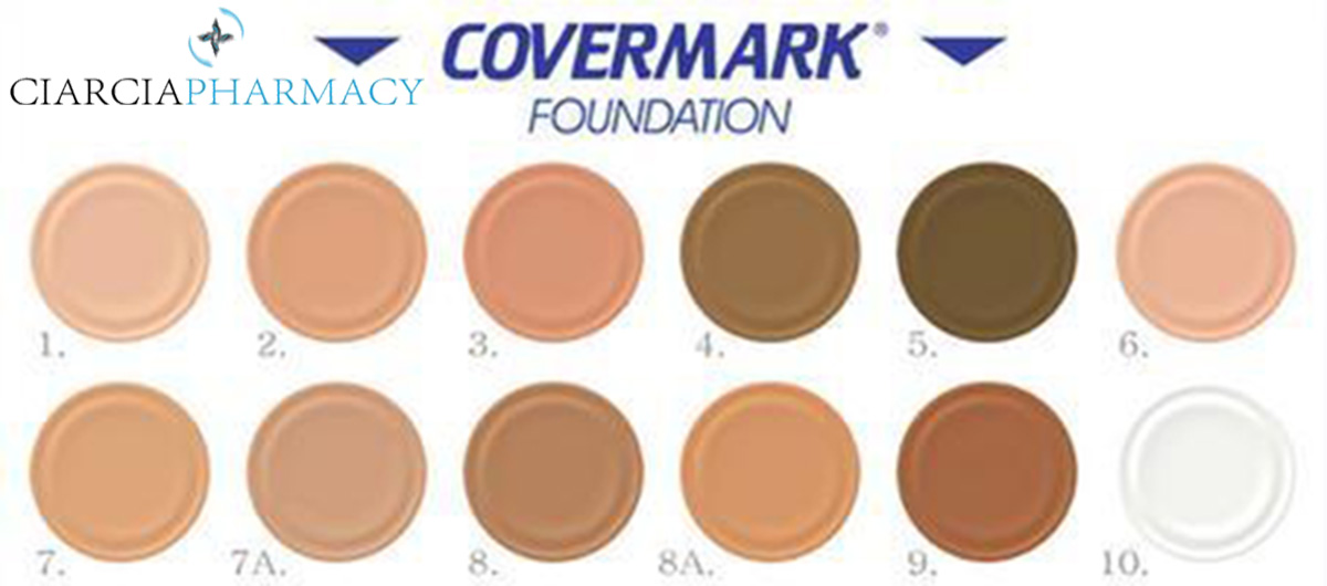 Covermark palette foundation