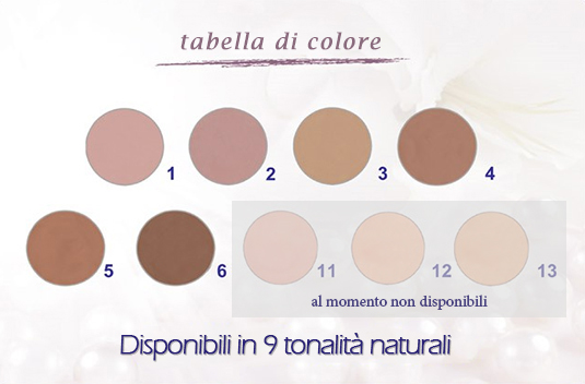 tabella colori covermark luminous make-up