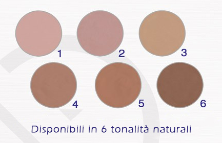 Tabella colori covermark botuline make-up