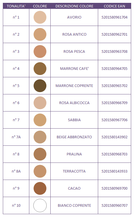 Tabella colori COVERMARK FOUNDATION