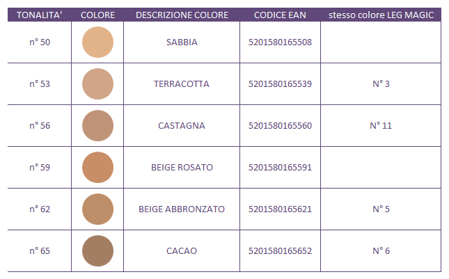 Tabella colori covermark leg fluid