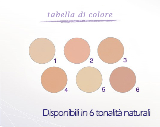 Tabella di colore covermark eliminate compact powder