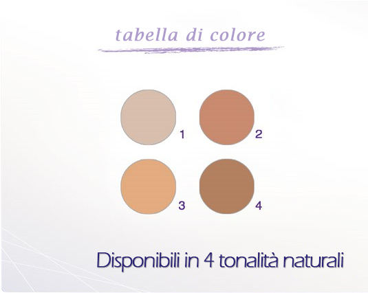 Tabella di colore covermark eliminate concealer plus