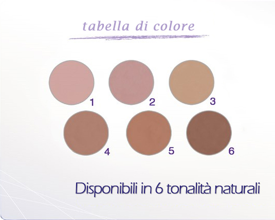 Tabella di colore covermark eliminate make-up